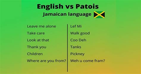 patois to english